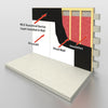 EnviroFlex Mass Loaded Vinyl - Sheets&Rolls.com
