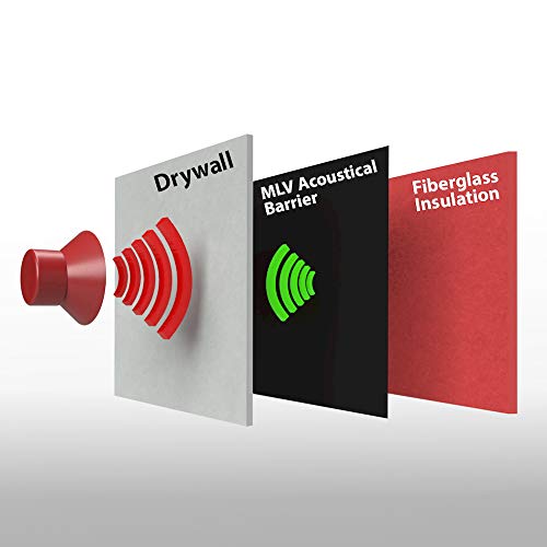 1 LB Mass Loaded Vinyl | 4' x 10' Soundproofing Roll