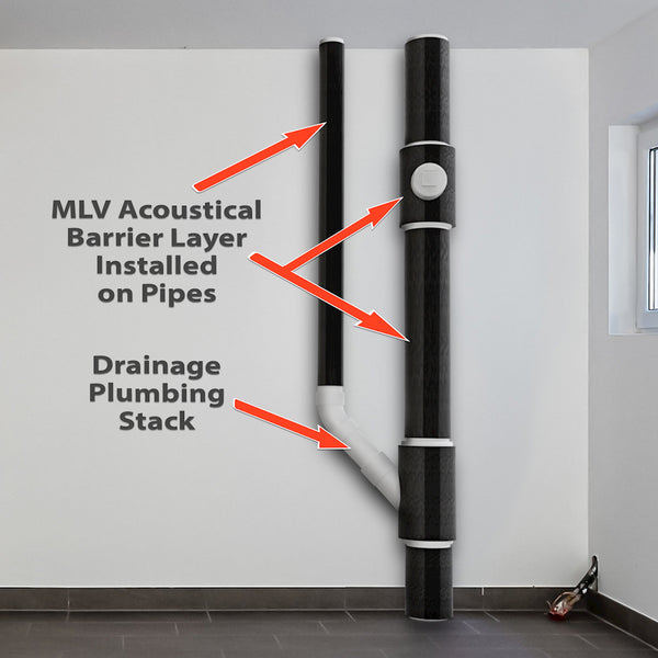 1 LB Mass Loaded Vinyl | 4' x 10' Soundproofing Roll