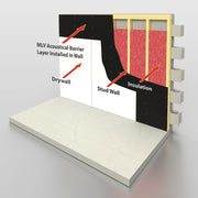 EnviroFlex Mass Loaded Vinyl - Sheets&Rolls.com