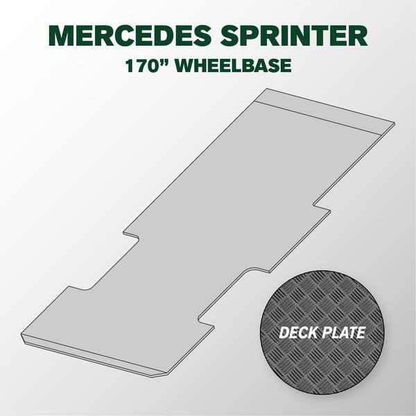 VANDECK Custom Fit Mercedes Sprinter 170 Van Floor Mat (2015+), Deck Plate, Heavy Duty Rubber Cargo Liner